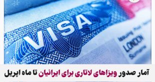 تعداد ویزاهایی لاتاری برای ایرانیان در سال 2023