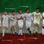  برترین گلزنان تیم ملی فوتبال ایران