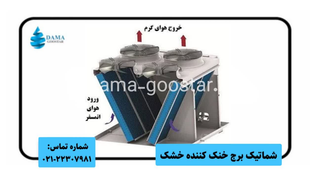 برج خنک کن خشک
