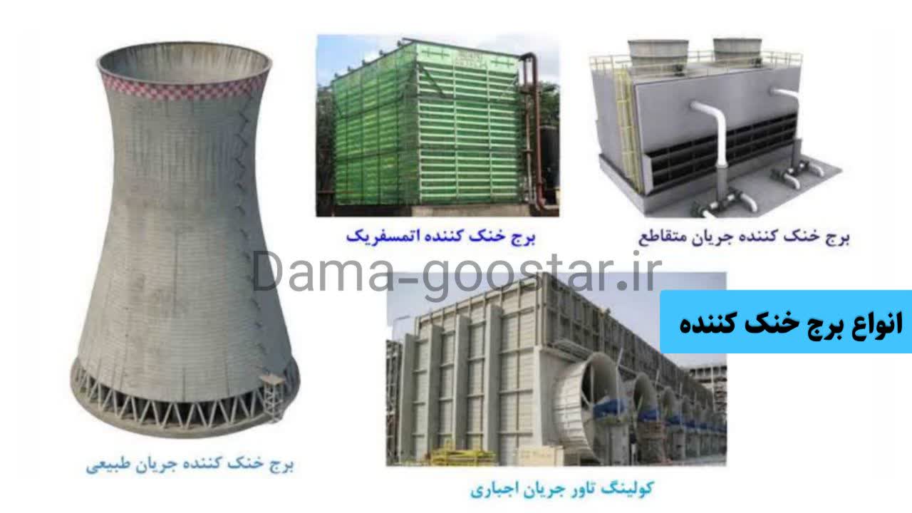 انواع برج خنک کننده صنعتی