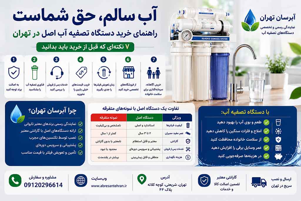 آبرسان تهران نمایندگی آکواجوی